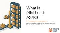 What is Mini Load Automatic Storage and Retrieval System(AS/RS) | ASRS |  Warehouse Storage Academy