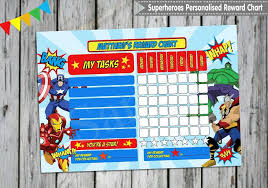 Details About The Avengers Personalised Reward Chart Hulk