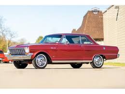 Image result for Palomar Red 1964 Nova