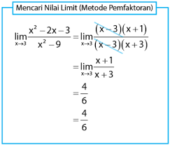 Definisi limit limit dari suatu fungsi f(x) untuk x mendekati suatu harga tertentu misalnya c, ditulis. Contoh Soal Limit Fungsi Pemfaktoran