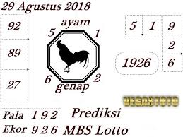 Vegastoto Bandar Togel Teraman Dan Terpercaya Prediksi Togel Mbs Lotto 29 Agustus 2018
