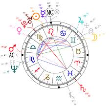 Astrology And Natal Chart Of Krs One Born On 1965 08 20