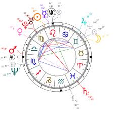 astrology and natal chart of krs one born on 1965 08 20