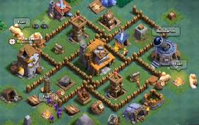 The best strategy is remaining flexible so today i'll share a. Builder Hall Base Coc Complete For Android Apk Download