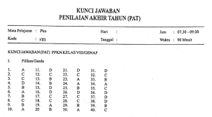 Kunci jawaban pkn kelas x halaman 40 tugas mandiri 2 1 inspirasiku. Latihan Soal Pat Tahun Pelajaran 2019 2020 Kelas 8 Dan Kunci Jawabannya Smp Negeri 4 Bantarbolang