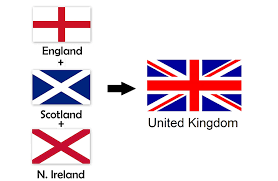 Inghilterra, scozia, galles e irlanda del nord. Inghilterra Gran Bretagna Regno Unito Che Differenza C E