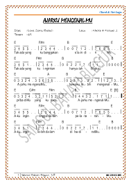 Chord Not Angka Lagu Rohani