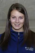 2012 Women's Lacrosse Roster