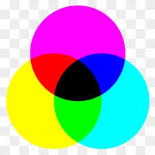 Check spelling or type a new query. Additive Farbmischung Subtractive Color Wheel Clipart 2009667 Pinclipart