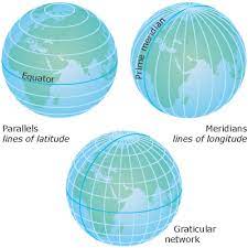 Therefore, latitude is the angular distance east or west of the prime to provide a geographic location using latitude and longitude, a pair of numbers known as coordinates are used. Georreferenciacion Y Sistemas De Coordenadas Arcgis Resource Center