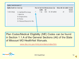 Your telephone access code (tac) is the 4 digit number printed at the bottom of the benefit statement in the red shaded area. Determining Eligibility And Benefits Ppt Download