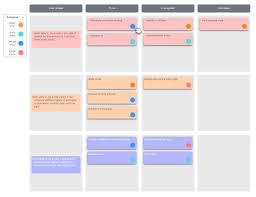 scrum board vs kanban choosing the right agile tool