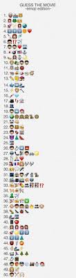 Emoji Interpretations Of 50 Movies 2 Pics Guess The Movie Guess The Emoji Emoji Quiz