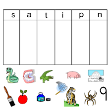 Librivox is a hope, an experiment, and a question: Jolly Phonics Sound Set 1 Sort Jolly Phonics Activities Jolly Phonics Phonics