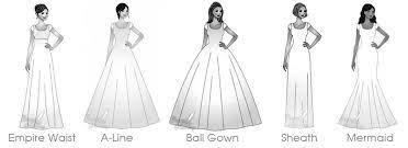 Which Style Works For Your Body Type Designer Bridesmaid Dresses Wedding Dress Shapes Wedding Dress Types