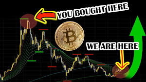 May 18th 2018 112,505 reads. Why Bitcoin S Price Could Surpass All Time High Will Bitcoin Go Back Up Bitcoin Price Recovery Youtube