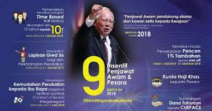 Lirik lagu malaysia faizal tahir lirik lagu pak atan ada ladang loa harman kardon onyx studio 1 lirik lagu sufian suhaimi lirik lagu semua indah pada waktunya gisel lirik lagu ismail izzani jangan menangis sayang lirik cinta pantai merdeka kord gitar lirik lagu mimpi k clique ft alif Kenaikan 1 Kgt Kepada Semua Penjawat Awam Berkuatkuasa 1 Julai Ciktie Dot Com