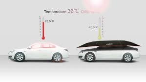 Drive a vehicle with light colors Lanmodo Outdoor Car Sun Umbrella Provides Protection In Hot Summer