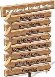 If you are working toward enhancing your organization's reputation with the media, you might be concerned that. What Is Public Relations Definition Importance Types Functions Models The Investors Book