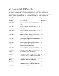 A general conditions of the contract for construction. Aia Document Unit Du Value List