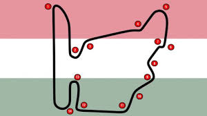 Yas marina is the second formula one track in the middle east, with the first being in bahrain. Hungaroring The Ultimate Track Guide Lights Out