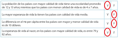 También incluyen actividades relacionadas con las normas de ortografía. Leccion 1 La Calidad De Vida Ayuda Para Tu Tarea De Geografia Cuaderno De Actividades Sep Primaria Sexto Respuestas Y Explicaciones