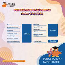 Video pembelajaran, silakan kunjungi channel youtube kami di (media eduka). Eduka System Darisekarang On Twitter Materi Tps 1