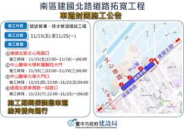中市建國北路道路1115-25起進行夜間施工建設局提醒：可提前改道避免壅塞
