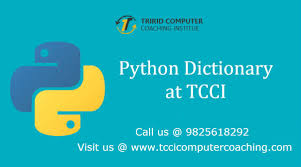 A Dictionary Is A Collection Which Is Unordered Changeable And Indexed In Python Dictionaries Are Written With Curly Brack Learning Methods Dictionary Python