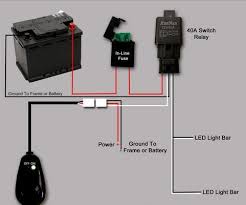 Need to test your wiring? Pin On Light Wiring Diagram