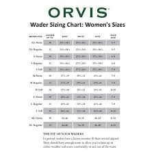 21 Detailed Orvis Hat Size Chart