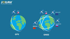 GNSS vs. GPS: What's the Difference? - JOUAV