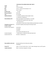 Posted by unknown at 21:04. Lesson Plan Kssr Year 4