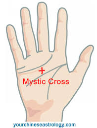 5 Palm Signs Of Powerful Witches Palm Reading Palmistry Tarot Reading