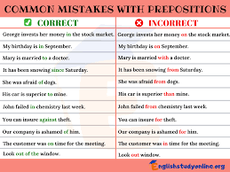 Never follow a preposition with a verb. Common Mistakes In The Use Of Prepositions In English English Study Online