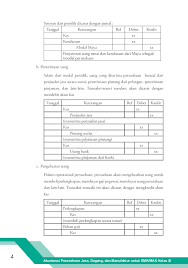 Oct 11, 2020 · soal pilihan ganda bab 5 tentang dokumen transaksi perusahaan dagang halaman 95 97 praktikum akuntansi perusahaan jasa dagang dan manufaktur panggilan alam. Jual Buku Praktikum Akuntansi Perusahaan Jasa Dagang Dan Manufaktur Smk Mak Kelas Xi Oleh Dra Yatimatun Nafi Ah M M Dan Retna Wahyutiningsih S Pd Gramedia Digital Indonesia