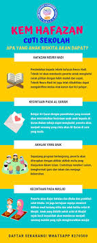 Ia merupakan kitab suci yang menjadi panduan dan pegangan bagi setiap umat teknik pengajaran: Kem Hafazan Cuti Sekolah Ini Nadi Quranic Lc Brunei Facebook