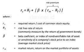 Check spelling or type a new query. Cara Menghitung Cost Of Equity Dengan Metode Capm Daniel
