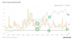 Subscribe to us on social networks. Turkish Crypto Exchange Thodex Ceo Goes Missing Along With Funds