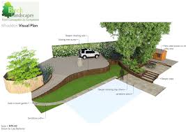 Garden Design In Milton Keynes Birch Landscapes