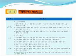 서울아산병원은 신뢰도 있는 건강정보 콘텐츠를 제공 하여 더 건강한 사회 만들기에 도움이 되고자 합니다. íŒŒí‚¨ìŠ¨ë³' Parkinson S Disease Ppt Download
