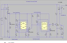 This load center is built with a plated, aluminum bus bar that is tested and is compatible with square d homeline circuit breakers. Design Modeling And Simulation Of Low Cost Robust Electric Fence Energizer In Lt Spice Semantic Scholar