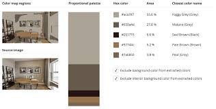 The undertones of gray neutrals may be blue, red/violet, or green. Colors That Go Well With Gray For Interior Design Home Stratosphere