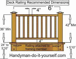 how to build a deck railing deck railings building a deck diy deck