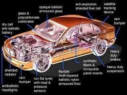 Actualitate • pe 30.05.2017 la 13:34. Cele Mai Sigure Masini Din Lume Nu Sunt Testate De Euroncap Sau Nhtsa Autolatest