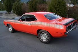 Image result for Tor Red 1970 Chrysler