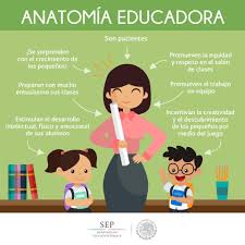 Последние твиты от casa de la educadora (@casaeducadora). Feliz Dia De La Educadora Secretaria De Educacion Publica Facebook