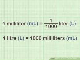 How To Convert Liters To Milliliters With Unit Converter