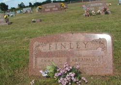 Abraham Pierce “A.P.” Finley (1855-1940)