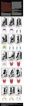 Marcy 988 Workout Routine Beste Awesome Inspiration Work Out Routines Gym Gym Workout Chart Workout Routine